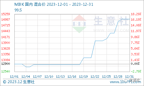 文章配图-3