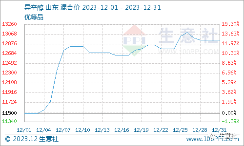 文章配图-4