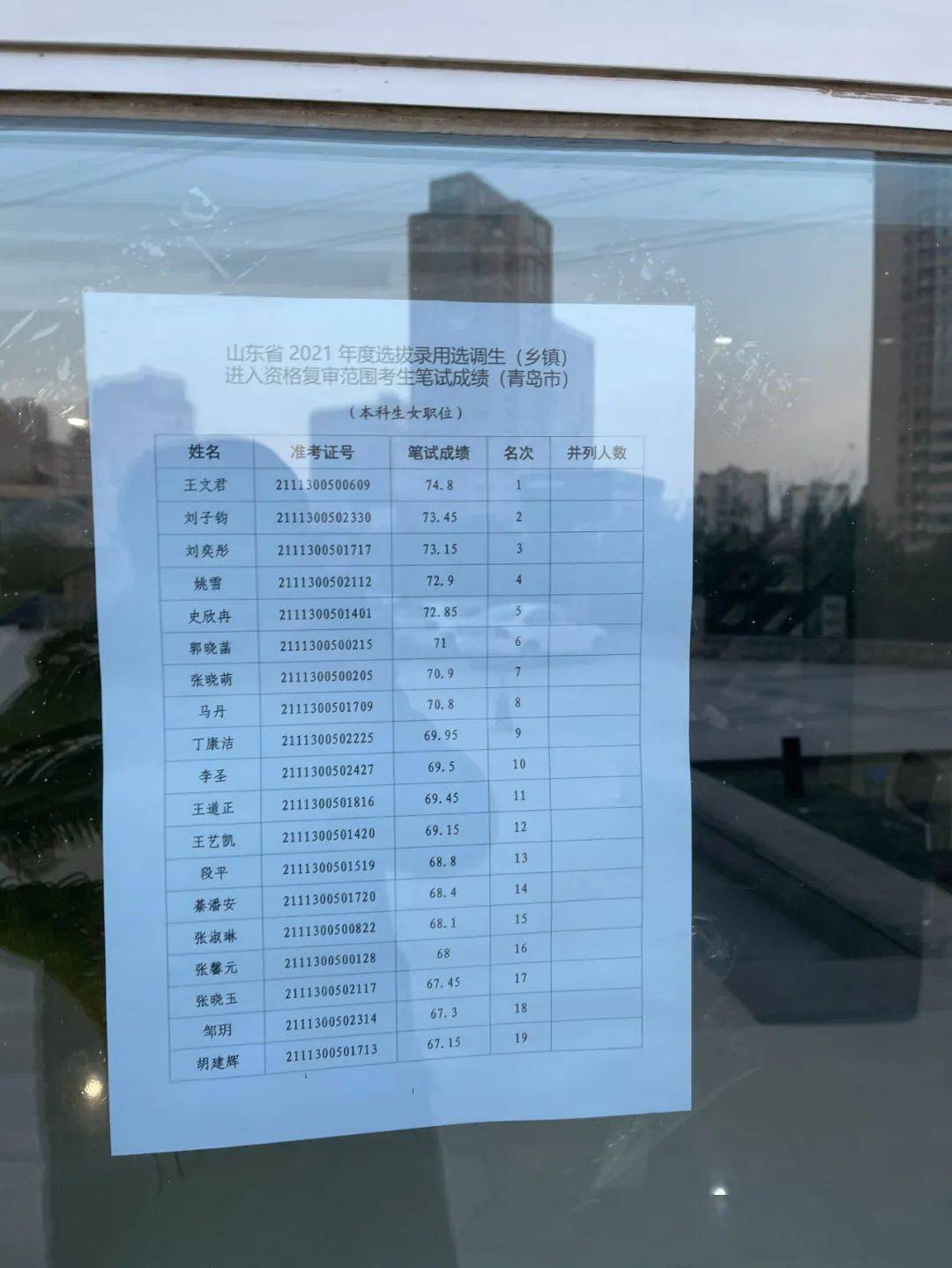 2.進入選崗會議室,按照排名進行入座.3.