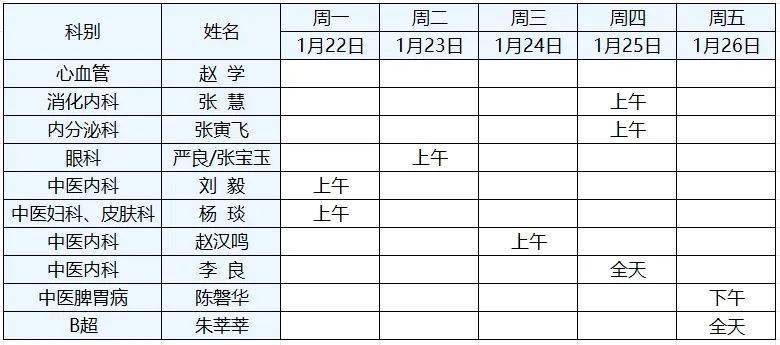 表(1月)菊園新區社區衛生服務中心會·健康02【提示】活動開展信息以