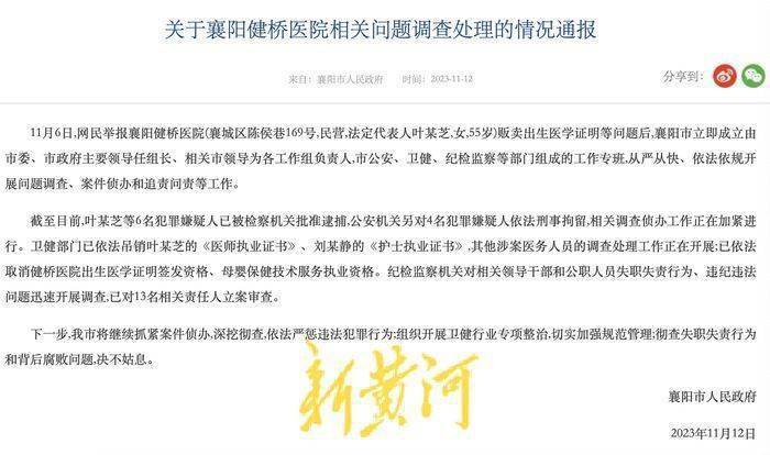 志願者上官正義:不是