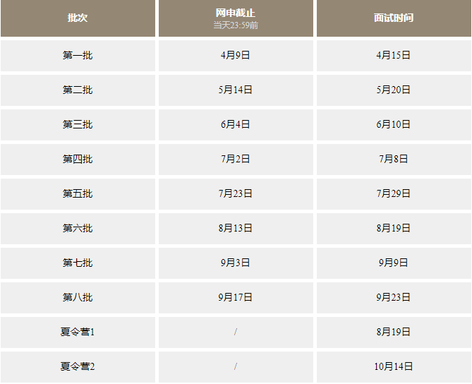 金融_全日制_院校