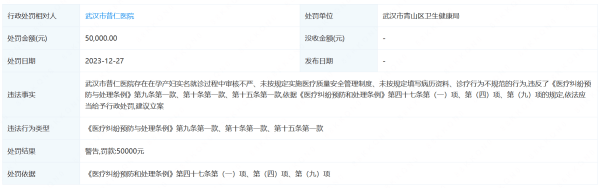 11月24日,舉報湖北省襄陽市健橋醫院販賣