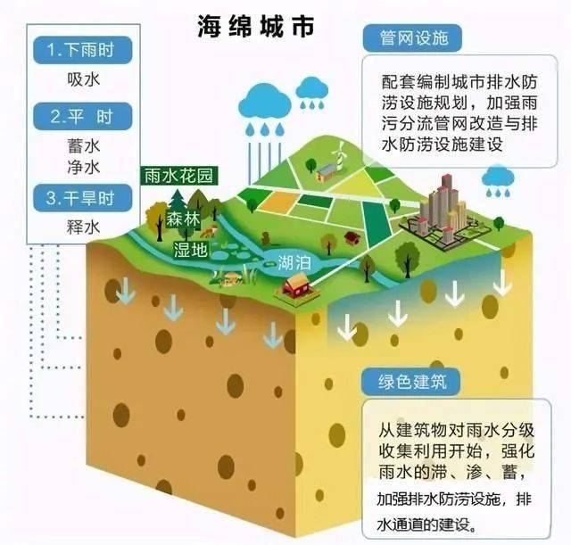 太原地鐵1號線一期工程全線軌通!